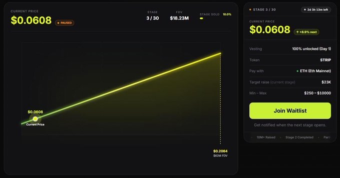 A crypto token sale interface showing $0.0608 current price, Stage 3/30 with $18.23M FDV and 19.0% stage sold, a bonding curve chart, and a green 'Join Waitlist' button for a token called STRIP on the ETH mainnet.