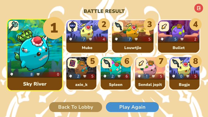 A 'Battle Result' screen from a game showing 'Sky River' in 1st place with 8 points and 0 deaths, followed by other players (Muke, Louwtje, Bullet, axie_k, Spleen, Sendal jepit, Bagje).
