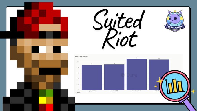 A pixelated character with a red hat, beard, and Rasta-colored bowtie appears next to the stylized text "Suited Riot," accompanied by a bar chart from The Ant Academy. The image visually reinforces the post's call to "Suit up" and hold the token, aligning with the bullish sentiment around the Ethereum Mainnet migration announcement for June 26, 2026.