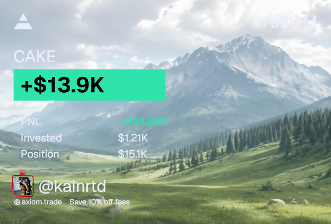 A promotional graphic for axiom.trade showcases a trader @kainrrtd's impressive gain of +$13.9K (a 1143.84% return) on CAKE, with $1.21K invested growing to a $15.1K position. The "Quick cooks, Paperhanded" caption aligns with the image's branding, referencing the fast profit-taking on the CAKE trade displayed against a scenic mountain backdrop.