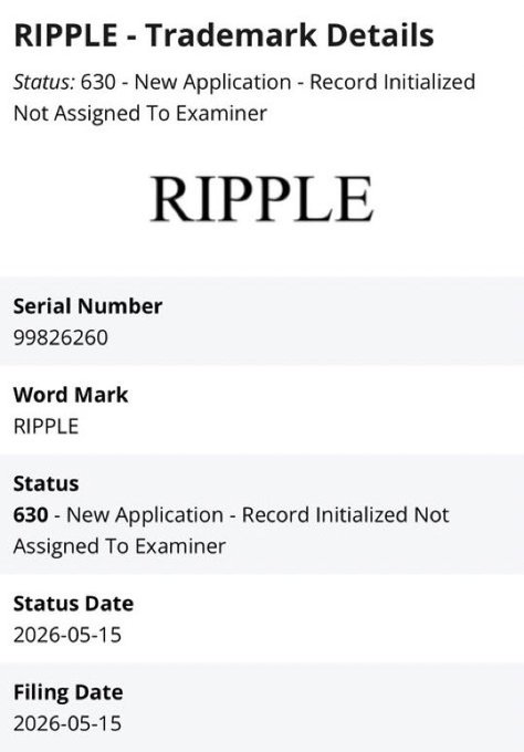 In the image, there is a document titled "Ripple trademark details" with several bullet points providing information about Ripple. The main focus of the document appears to be the cryptocurrency Ripple's utility case and how they are building their financial infrastructure within America. Ripple has already filed for its trademark registration, which indicates their intention to protect their name from being used by others. This is important as it maintains a competitive advantage in the crypto market while ensuring that users can identify Ripple easily amidst other similar offerings. The document suggests that Ripple may be closely monitoring how the regulatory landscape develops and adjusting their strategy accordingly.