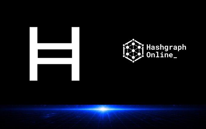 A logo design on a dark background featuring a large white letter 'H' alongside the text 'Hashgraph Online_' with a hexagonal graph icon.