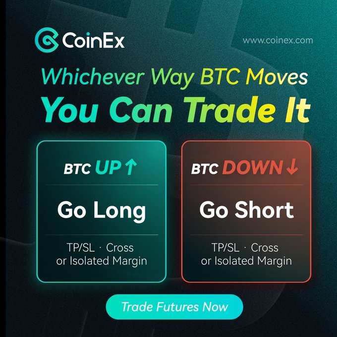 The image is a CoinEx advertisement featuring the headline "Whichever Way BTC Moves You Can Trade It," with two options displayed: "BTC UP — Go Long" and "BTC DOWN — Go Short," both offering TP/SL and Cross or Isolated Margin trading, plus a "Trade Futures Now" call-to-action button. The ad directly supports the post's message by visually illustrating how traders can profit from Bitcoin's price movement in either direction using futures trading tools.