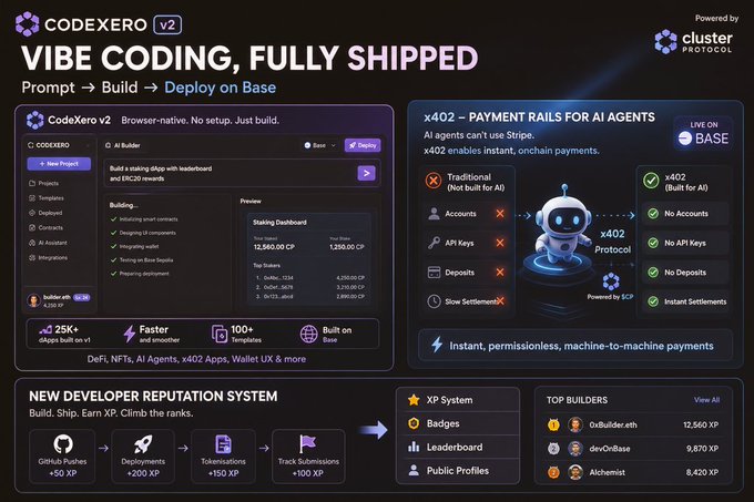 A black and white screenshot of a web page for Codeexero's V2.0 coding platform, featuring a robot character and payment options.