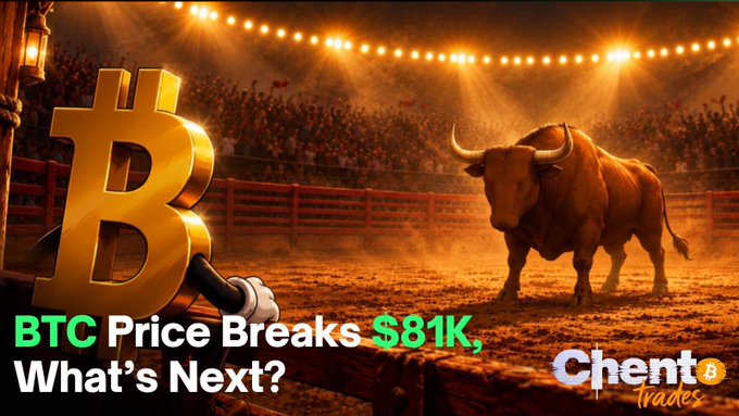 A bull in a spotlighted arena stands beside a large Bitcoin symbol, evoking a bullish market breakout. The headline reads, “BTC Price Breaks $81K, What’s Next?”—illustrating Bitcoin’s push above the 50-week moving average while awaiting weekly-candle confirmation.