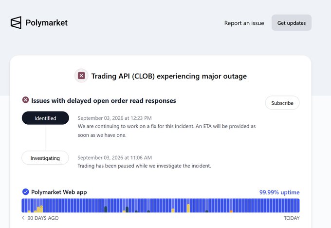 A status page screenshot from Polymarket reporting a 'Trading API (CLOB) experiencing major outage,' specifically 'Issues with delayed open order read responses,' with timestamps indicating investigation and identification of the issue on September 3, 2026.