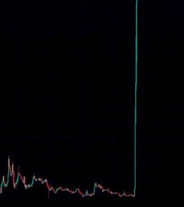 A candlestick chart showing a period of relative price stability followed by an extreme vertical spike upward at the right edge, visually capturing the "tomorrow" breakout the post promises to prove. The dramatic surge embodies the confident declaration, with the sharp green candle towering above prior consolidation suggesting a long-awaited move finally materializing.