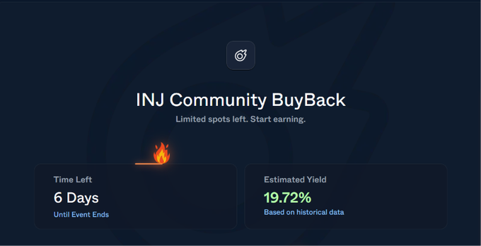 An 'INJ Community BuyBack' interface shows 6 days until the event ends with an estimated yield of 19.72% based on historical data.