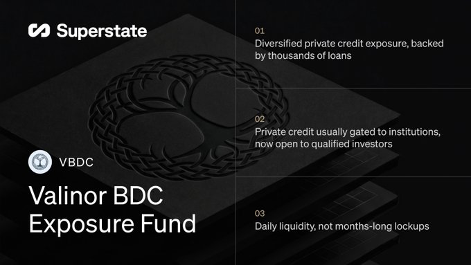 A promotional graphic for the 'Valinor BDC Exposure Fund' (VBDC) by Superstate, highlighting features including diversified private credit exposure backed by thousands of loans, accessibility to qualified investors, and daily liquidity.