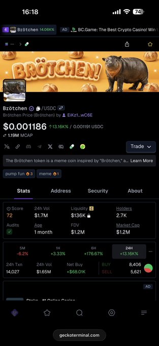 A mobile screenshot showing the 'Brötchen' memecoin (USDC pair) on a crypto tracking app, priced at $0.001186 with +13.16K% change, 1.7M 24h volume, and a hippo mascot.