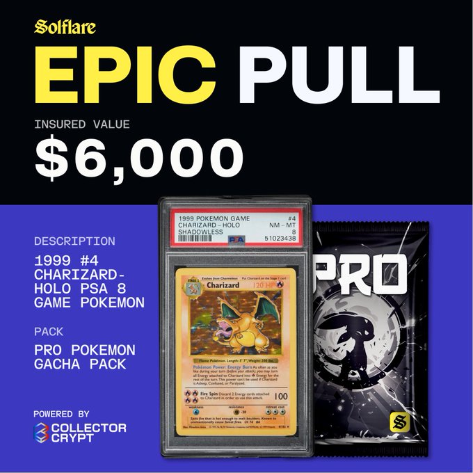 A promotional graphic from Solflare advertises an "EPIC PULL" with an insured value of $6,000, showcasing a 1999 Pokémon #4 Charizard-Holo Shadowless card graded PSA 8 (NM-MT) alongside a "Pro Pokémon Gacha Pack," powered by Collector Crypt. The image visually illustrates the post's claim of turning a $100 Solflare pack into a $6,000 holy grail Charizard pull.