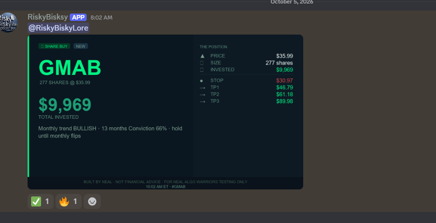 A Discord post by RiskyBrisky via the RiskyBriskyLore app showing a share buy of GMAB (277 shares at $35.99 for $9,969 invested), with a bullish monthly trend, stop at $30.97, and take profit targets at $46.79, $61.18, and $89.98.