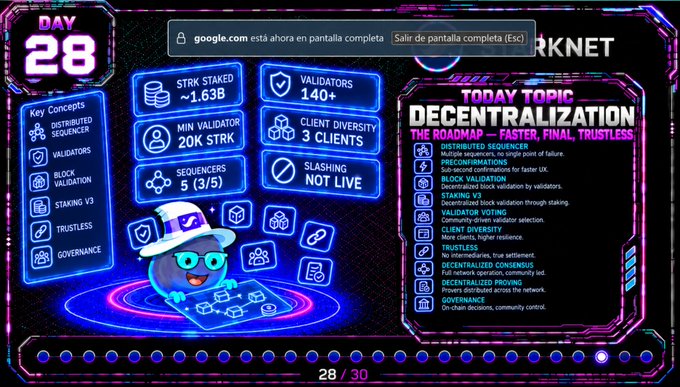 A futuristic dashboard displays 'DAY 28' and 'TODAY TOPIC: DECENTRALIZATION THE ROADMAP - FASTER, FINAL, TRUSTLESS' for a STRK staking protocol, featuring a mascot character.
