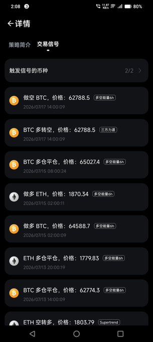 A Chinese cryptocurrency trading app showing trading signals with BTC prices around 62,788.5 and ETH at 1,870.34, with various buy/sell signals listed.