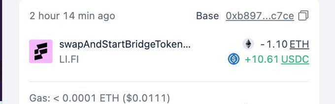 A transaction record on Base (0xb897...c7ce) showing a swapAndStartBridgeTokens via LI.FI executed 2 hours 14 minutes ago, with -1.10 ETH exchanged for +10.61 USDC at a gas cost of less than 0.0001 ETH ($0.0111).