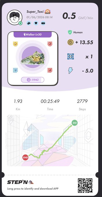 The image shows a phone screen displaying a map of a city with various landmarks, including buildings and roads. The map also includes icons representing different activities or locations within the city. The text on the screen reads "Today'S #BNB Realm #STEPNGO G111FA6rr2kT Let's play". This information is related to the post because it seems that someone has posted a message about going for a walk in the city, and they are asking if anyone wants to join them. The image also contains a QR code which could be used to share the post with others or provide additional details about the location being discussed.