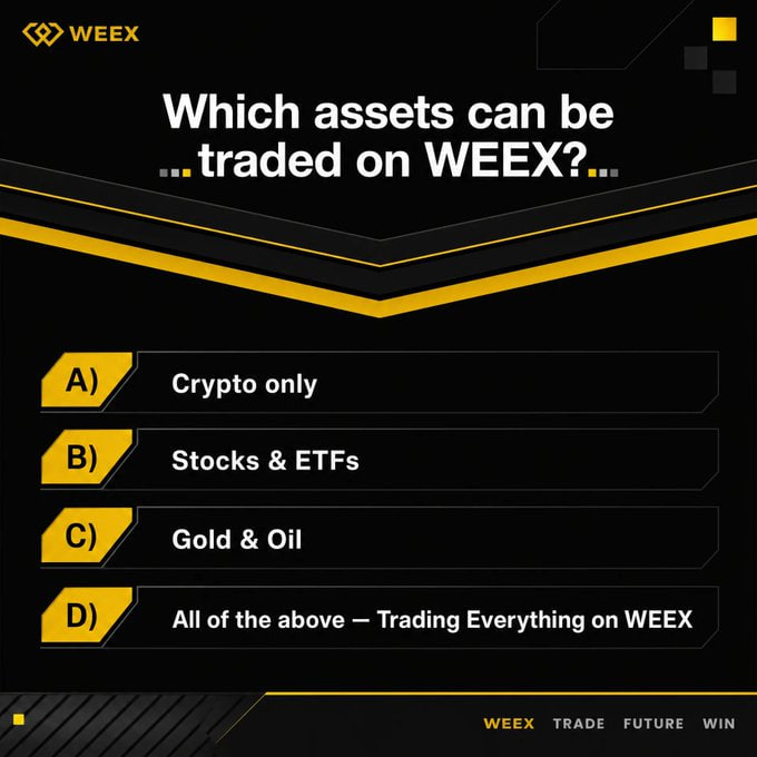 WEEX exchange promotional graphic with a multiple choice question: 'Which assets can be traded on WEEX?' with options A) Crypto only, B) Stocks & ETFs, C) Gold & Oil, D) All of the above — Trading Everything on WEEX.