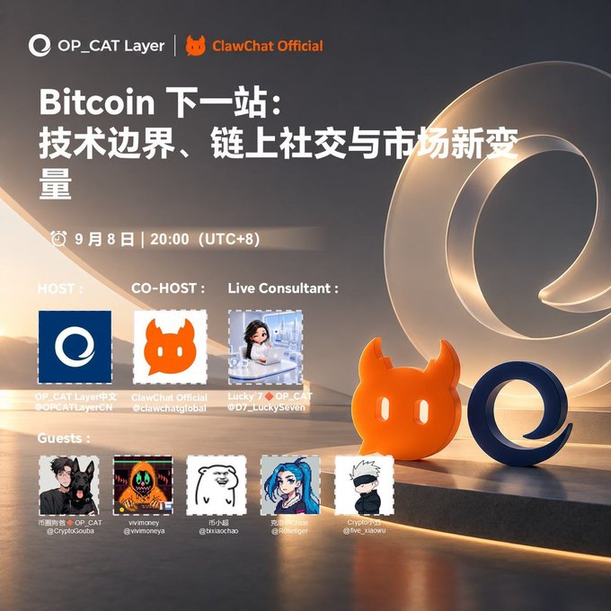 The image is a promotional poster for a Twitter/X Space AMA event titled "Bitcoin 下一站：技术边界、链上社交与市场新变量" (Bitcoin's Next Stop: Technical Boundaries, On-Chain Social, and Market Variables), hosted by OP_CAT Layer and ClawChat Official on September 8 at 20:00 (UTC+8). It features hosts OP_CAT Layer中文 (@OPCATLayerCN) and ClawChat Official (@clawchatglobal), live consultant Lucky (@D7_LuckySeven), and guests including @CryptoGouba, @wmmoneyy, @bxiaopao, @Rolaltiger, and @five_xiaoxu, alongside 3D orange and blue cat/O logos that tie directly to the OP_CAT × ClawChat collaboration mentioned in the post.