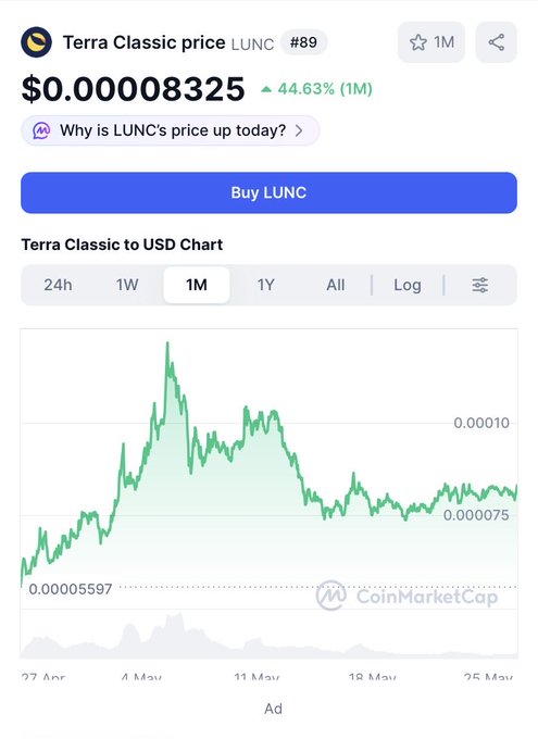 The image shows a screenshot of a cryptocurrency trading app that displays information about the price of Bitcoin as it fluctuates over time, with the line graph showing its current value against a green background. The text in the image indicates that the coin is consolidating nicely and will soon break out and make its way towards a price of 0.00018. This implies that there might be a significant rise or fall in Bitcoin's price within the next few days, causing users to closely monitor their investments. Users are advised to strap in while the prices continue to change based on this information.