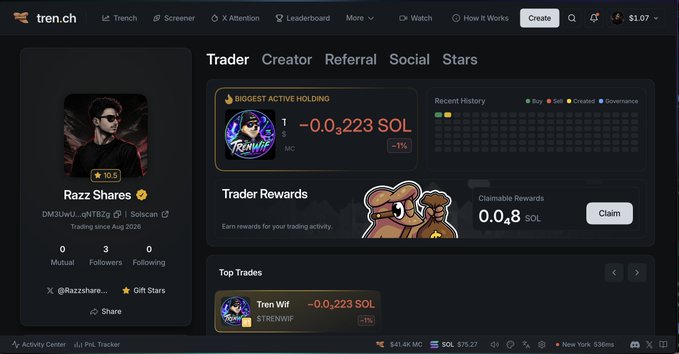 A profile page on tren.ch for trader 'Razz Shares' showing biggest active holding TRENWIF at -0.223 SOL, claimable rewards of 0.048 SOL, with top trades and activity history visible.