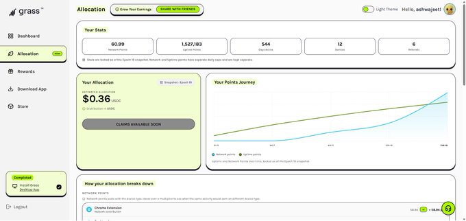 A Grass web app dashboard showing 'Allocation' stats including 1,527,183 Lifetime Points and 544 Days Active, with an allocation balance of $0.36.
