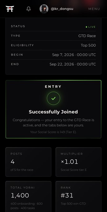 A dark-themed mobile app screen displays a "Successfully Joined" GTD Race confirmation for user @kr_dongsu, showing details like "Social Score is 149 (Tier E)", "Posts 4", "Multiplier x1.01", "Total Yorai 1,400", and "Rank #31".