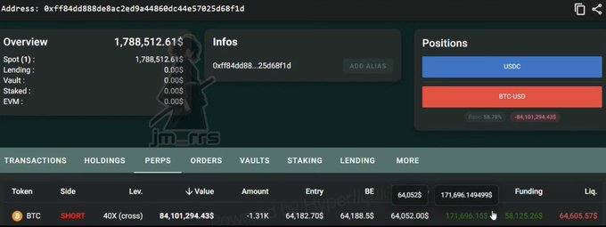Crypto trading dashboard for address 0xf84dd888de8ac2ed9a4486dc44e57025d68f1d showing an overview balance of 1,788,512.61 with USDC and BTC-USD positions, along with a SHORT BTC position at 40X leverage valued at 84,101,294.43.