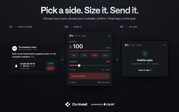 An infographic for a 'Co-invest' app explains a three-step process to 'Pick a side. Size it. Send it.', showing examples of a Crude Oil (WTI) trade being sized at $100 with a 10x multiplier, resulting in a position open notification.