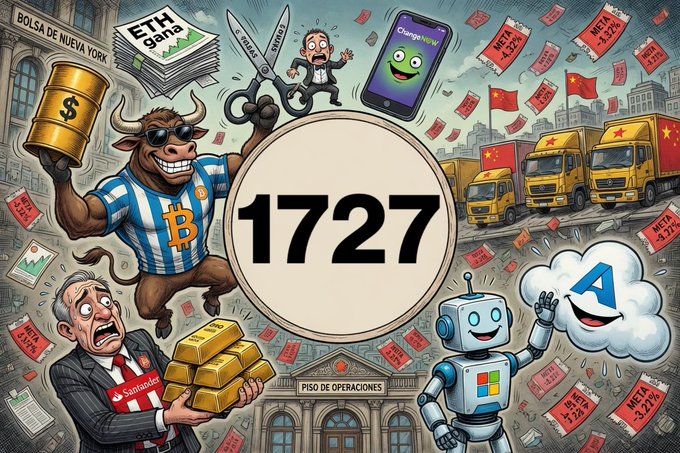 A colorful cartoon illustration featuring '1727' prominently in the center, surrounded by various financial and tech imagery including a bull in a soccer jersey, gold bars, scissors, a smartphone, and Chinese flags.