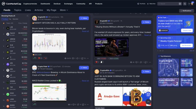 A screenshot of the CoinMarketCap website showing the 'Feeds' page with posts from CryptoQuant, CryptoBoli, CryptoPay, and KryptoRo, alongside a list of cryptocurrencies like LAB, OpenAI, XLM, and HKMA on the left sidebar.