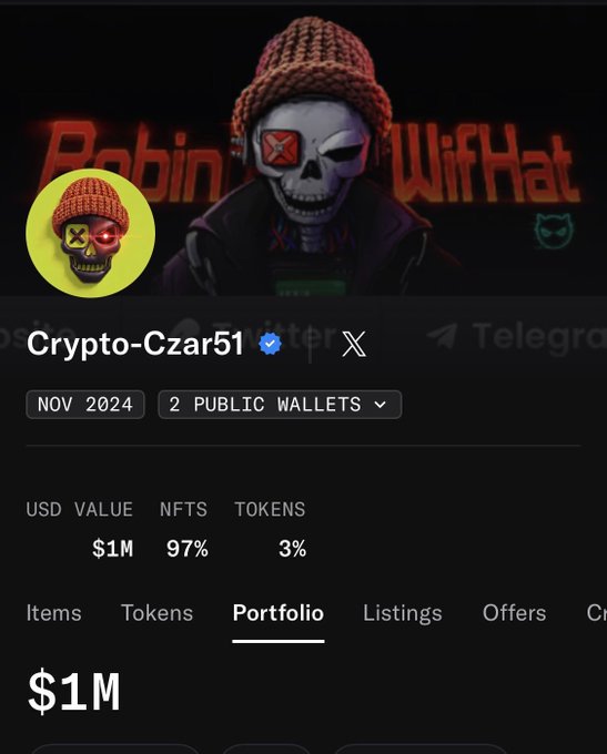 A profile screenshot of "Crypto-Czar51" on Twitter shows a $1M USD portfolio value from November 2024, with the user having 2 public wallets and a portfolio split of 97% NFTs and 3% tokens, while the accompanying post highlights that Czar's Quotron NFT floor hit a new all-time high of 4 ETH and praises the underrated RobinWifHat collection (floor at 0.199 ETH) seen in the profile's banner.