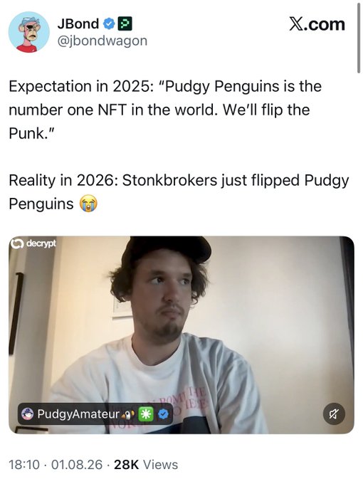 A tweet from user @jbondwagon (JBond) discussing Pudgy Penguins NFTs versus CryptoPunks, comparing 2025 expectations to 2026 reality, featuring a screenshot from a Decrypt video interview with 'PudgyAmateur'.