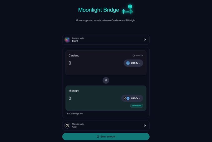 A screenshot of the Moonlight Bridge interface showing a wallet-to-wallet transfer setup between Cardano and Midnight, with 0 USDCx available on both sides and a "3 ADA bridge fee" noted. The image visualizes the first Cardano-to-Midnight cross-chain bridging tool referenced in the post, set for an imminent mainnet launch announcement.
