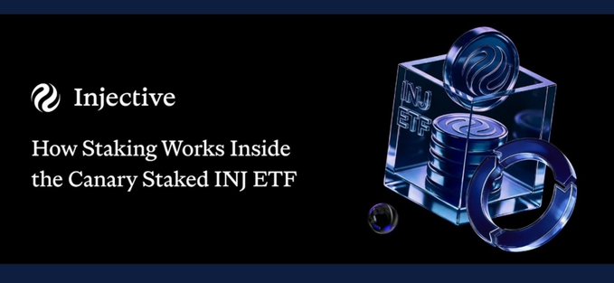 A black promotional graphic for Injective features the title “How Staking Works Inside the Canary Staked INJ ETF” beside a glowing 3D cube, stacked coins, and Injective-style logos. It illustrates the accompanying post’s explanation that Canary Capital’s upcoming $INJC ETF may stake $INJ holdings for traditional investors.