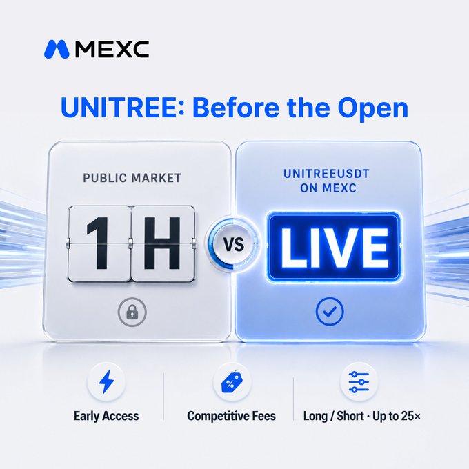 MEXC promotional graphic announcing that UNITREEUSDT perpetual futures are live on MEXC one hour before the token's public market launch, highlighting early access, competitive fees, and up to 25x long/short leverage.