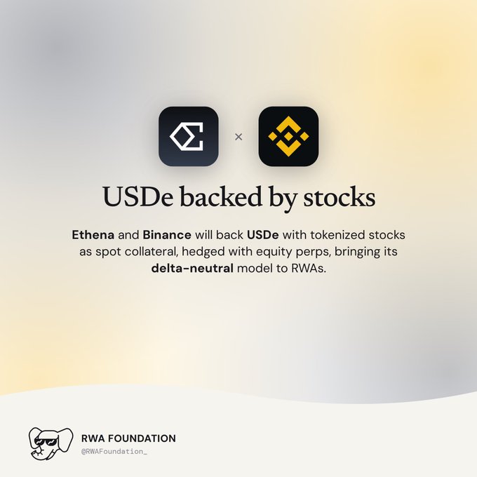 A promotional graphic showing the Ethena and Binance logos with the text 'USDe backed by stocks', explaining that USDe will be backed by tokenized stocks and hedged with equity perps, credited to RWA Foundation.