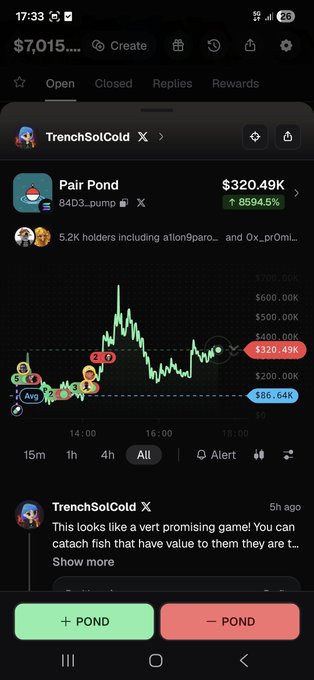A mobile screenshot of a crypto trading app showing the 'Pair Pond' token at $320.49K with an 8594.5% increase, alongside a 4-hour price chart and a post by 'TrenchSolCold' describing a cat fishing game.