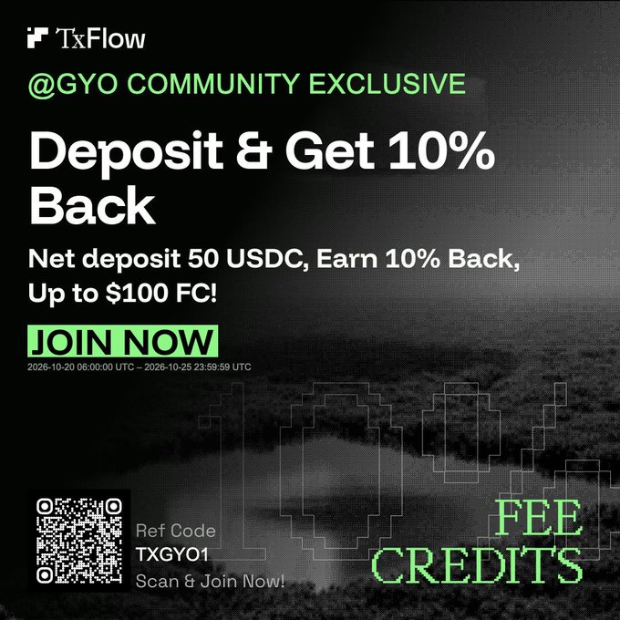 A black promotional graphic from TxFlow advertises a GYO Community Exclusive campaign offering 10% back (up to $100 in fee credits) on net deposits of 50 USDC, running from October 20–25, 2026, with a QR code and referral code "TXGYO1" for joining. The pixel-art "10% FEE CREDITS" graphic and 24-hour holding detail in the post reinforce the campaign's focus on rewarding funded perp wallets with bonus credits.