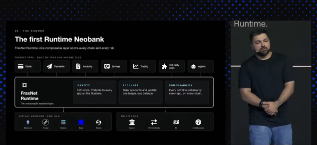 A presentation slide for 'The first Runtime Neobank' featuring FraxNet, alongside a man in a black shirt speaking, with text 'FraxNet Runtime: The composable neobank layer' visible.