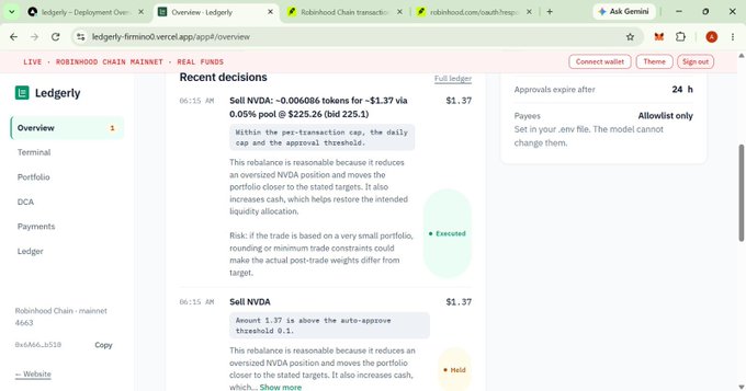 A screenshot of the Ledgerly app showing recent AI-driven trading decisions, including the sale of NVDA for $1.37, with explanations of the trade rationale.