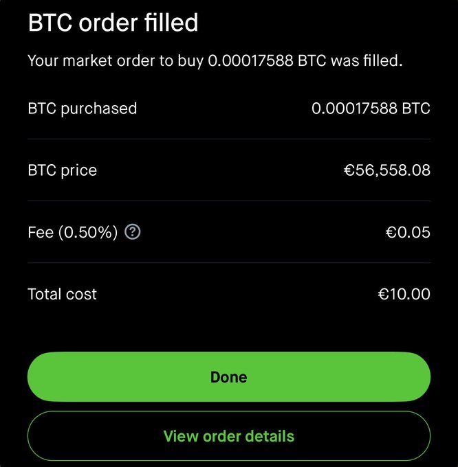 A confirmation screen showing a BTC market order was filled, purchasing 0.00017588 BTC at €56,558.08 per BTC, with a 0.50% fee of €0.05 and a total cost of €10.00, marking Day 161 of the €10 daily Bitcoin buying streak.