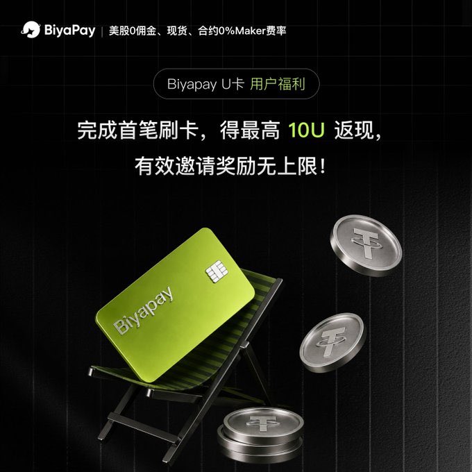 A promotional banner for BiyaPay's U-Card user benefits features a green BiyaPay card on a deck chair surrounded by Tether (USDT) coins, advertising up to 10U cashback for first-time card swipes and unlimited referral rewards, with the fine print noting 0% deposit fees for US stocks and approximately 90% maker fees for futures/spot trading. The imagery visually reinforces the post's premise of converting USDT holdings into a globally spendable Visa/Mastercard for everyday purchases like coffee.