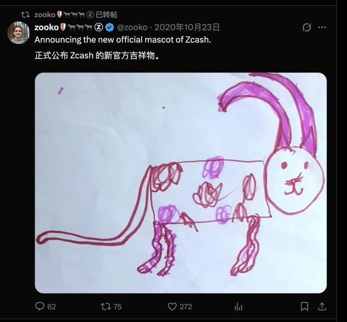A tweet from Zcash founder @zooko dated October 23, 2020 announces "the new official mascot of Zcash," accompanied by a childlike marker drawing of a pink spotted creature with long ears—humorously interpreted by crypto followers as a bullish signal for ZEC.