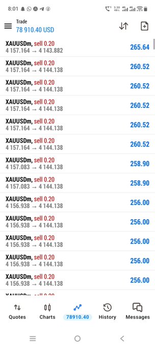 A mobile trading app screenshot showing a portfolio balance of '78 910.40 USD' with a list of 'XAUUSDm' sell orders in the amount of 0.20, displaying various execution values.