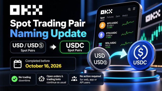 An OKX cryptocurrency exchange advertisement announces a 'Spot Trading Pair Naming Update,' changing USD/USDS pairs to USDC, effective October 16, 2026, with no action required for users.