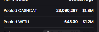 A dark-themed financial dashboard showing pooled liquidity values, including Pooled CASH at 23,090,297 ($1.8M) and Pooled WETH at 643.30 ($1.2M).