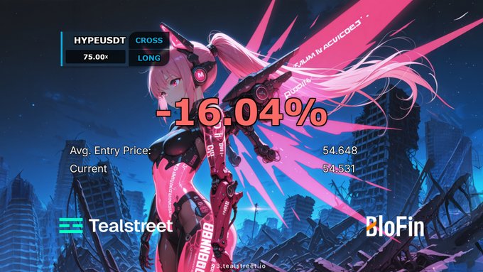 The image is a promotional graphic by Tealstreet and BloFin featuring an anime-style character against a cyberpunk cityscape, prominently displaying the HYPE/USD trading pair at a -16.04% drop with entry price 54.648 and current price 54.531. It relates to the post by visualizing the substantial loss on the $HYPE position, supporting the trader's caution about closing the trade if $BTC fails to reclaim the 64k–64.5k range.