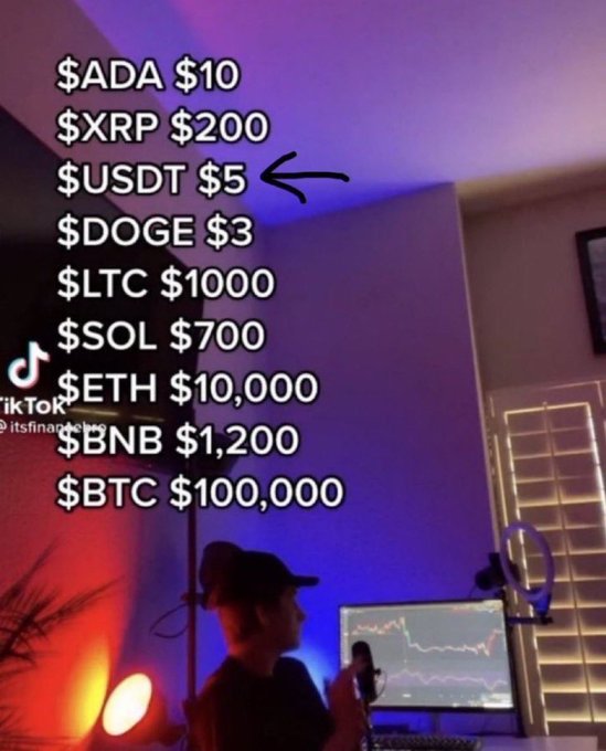 A TikTok-style video screenshot showing a person in a neon-lit room with cryptocurrency price predictions overlaid, listing targets like $ADA $10, $XRP $200, $BTC $100,000, with an arrow pointing at $USDT $5.