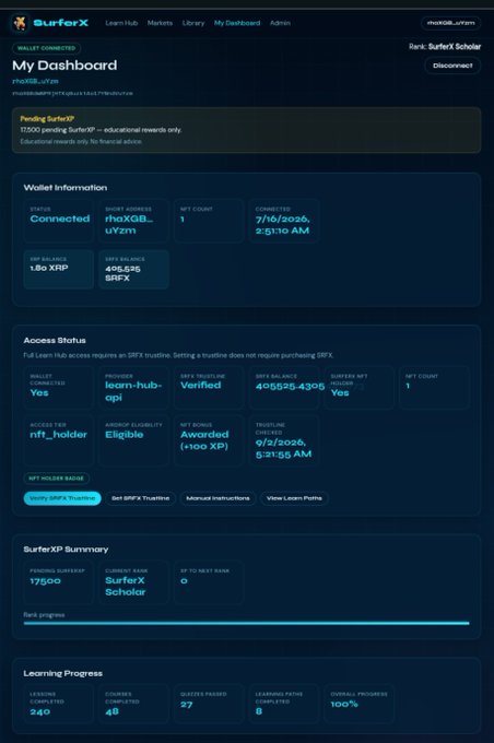 A SurgeX dashboard showing wallet information, access status, and learning progress for user 'rhoXQB_uvzm', connected to a wallet with 405,585 SRTX tokens.