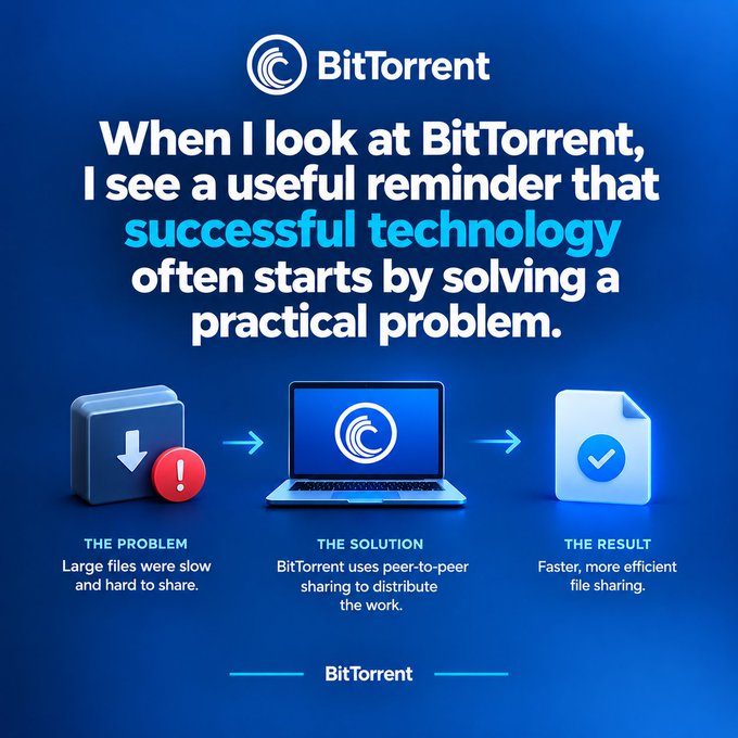 BitTorrent promotional graphic stating 'When I look at BitTorrent, I see a useful reminder that successful technology often starts by solving a practical problem,' illustrated with a three-step flow: The Problem (slow file sharing), The Solution (peer-to-peer sharing), and The Result (faster, more efficient sharing).